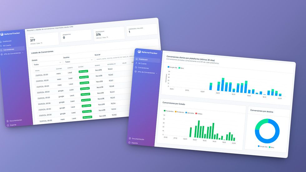 Dashboard de ReferrerTracker